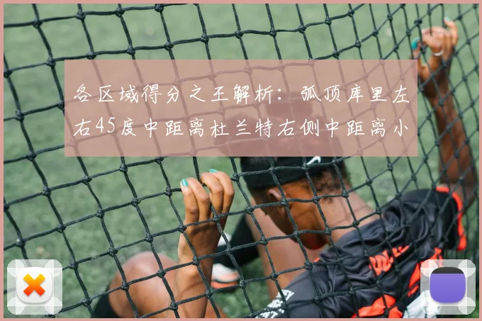 各区域得分之王解析：弧顶库里左右45度中距离杜兰特右侧中距离小卡的精彩表现